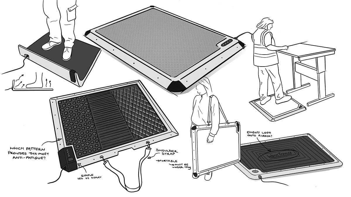 WarmTronics Heated Anti Fatigue Mat Prototype Design Sketch